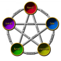 Thumbnail for version as of 00:37, 23 July 2014